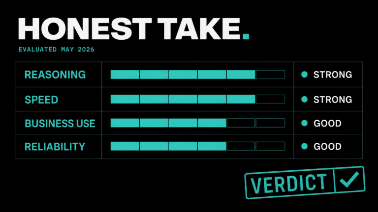 Editorial verdict aesthetic with HONEST TAKE stamp and teal scorecard assessment markers on black
